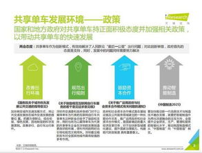 一個(gè)標(biāo)準(zhǔn)的行業(yè)分析怎么做